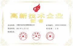 Latest High Tech Enterprise Certificate